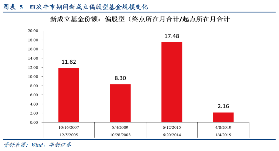 f8916a6bdda715f1f4a279252a6dd7d7