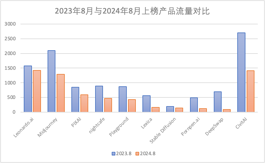 fjcug6r5zv-c9l-n8-yyglwjuauf