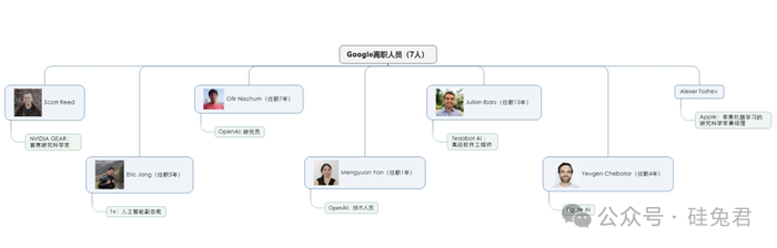 171817204738138100_a700xh