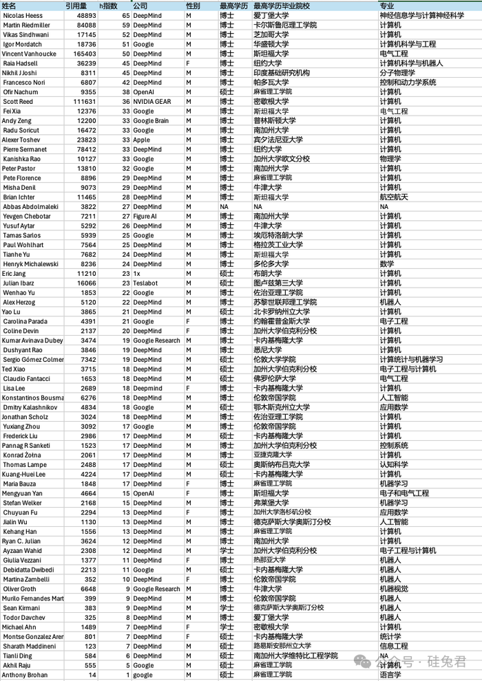 171817205072969700_a700xh