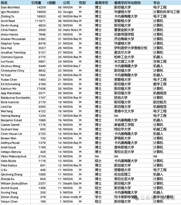 171817205093868000_a700xh