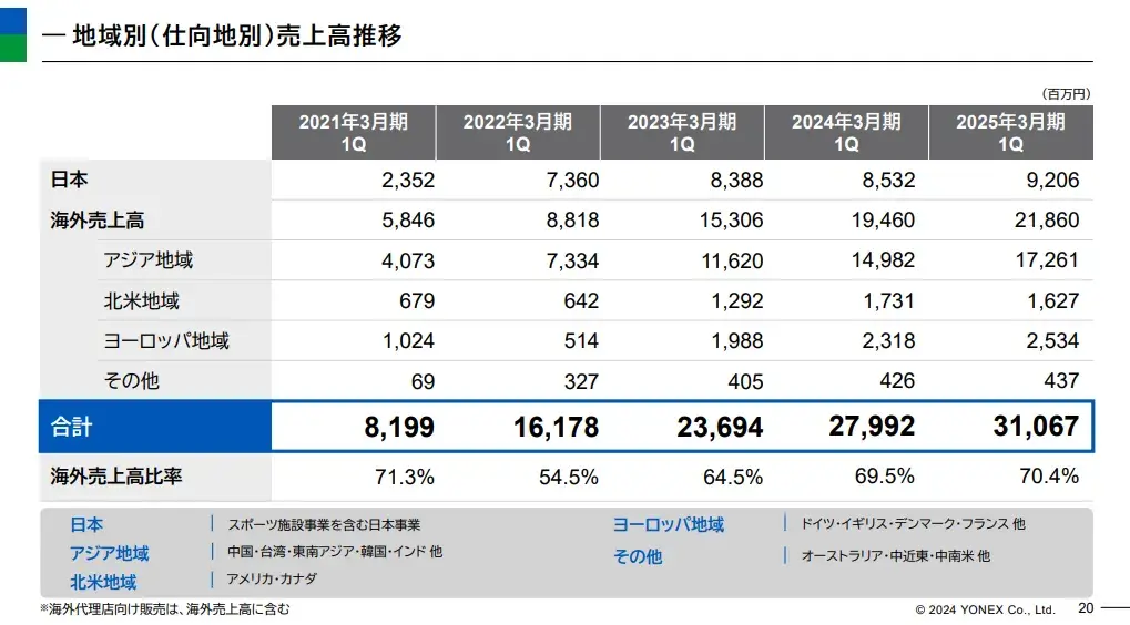 49a86707f0266ef44b53e26c83b142f1