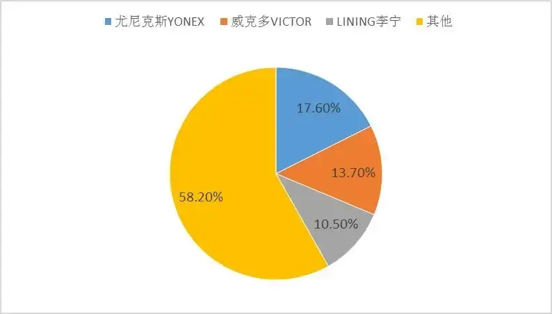 4f9548fa7cee323a925229a6bf84a0a0