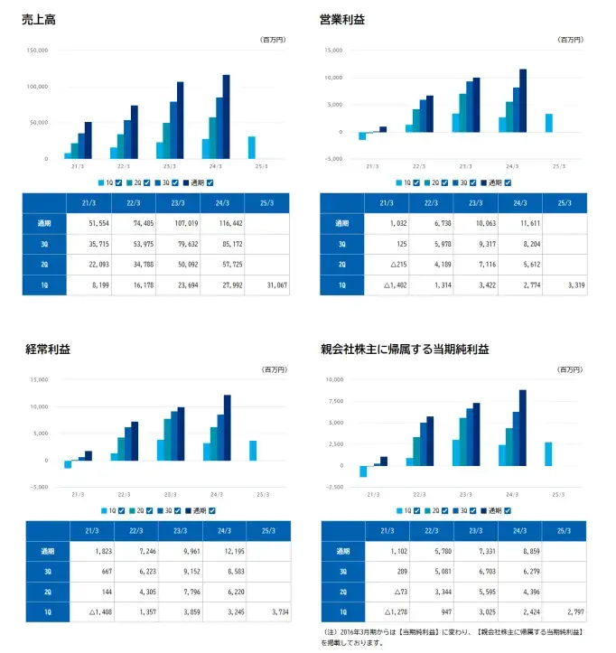 64643ad997956e313cbcccb391cad9e1