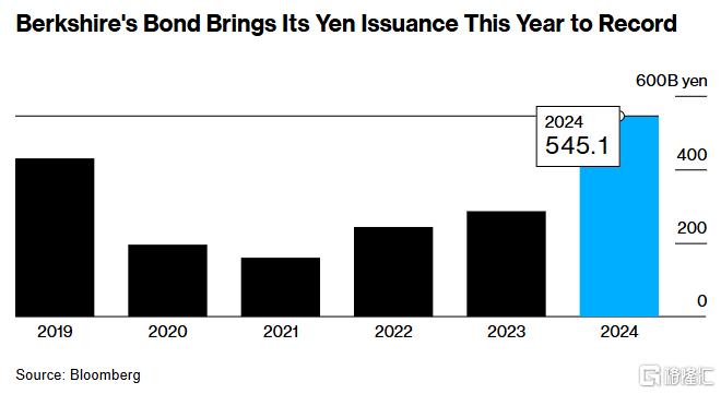 c7adbc53b5f898cbd00d7a7242142a92