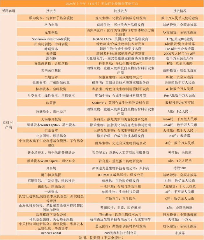 172162770162503300_a700xh