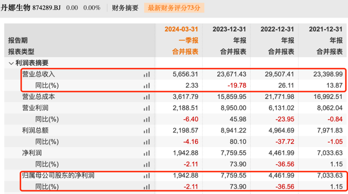 172312097745912500_a700xh