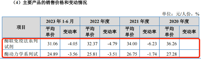 17231209793864100_a700xh