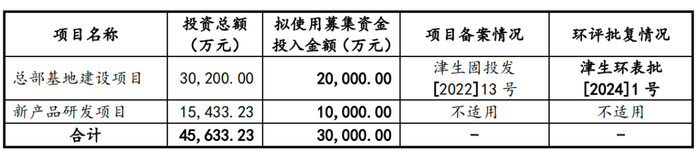 172312098076732000_a700xh