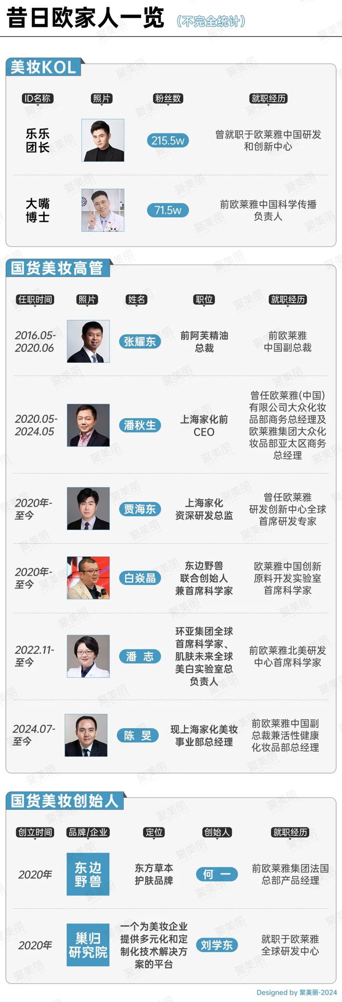 172310935982356900_a700xh