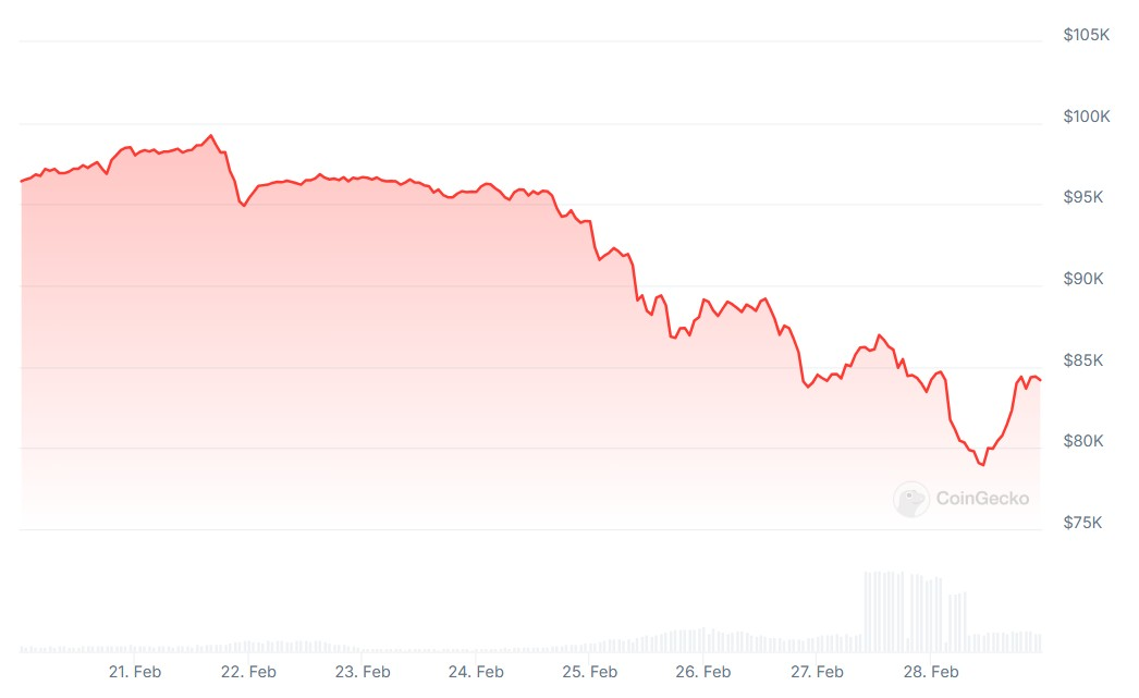 pic35fc8fbf5aec3cbc56c88429e93cb44b Image