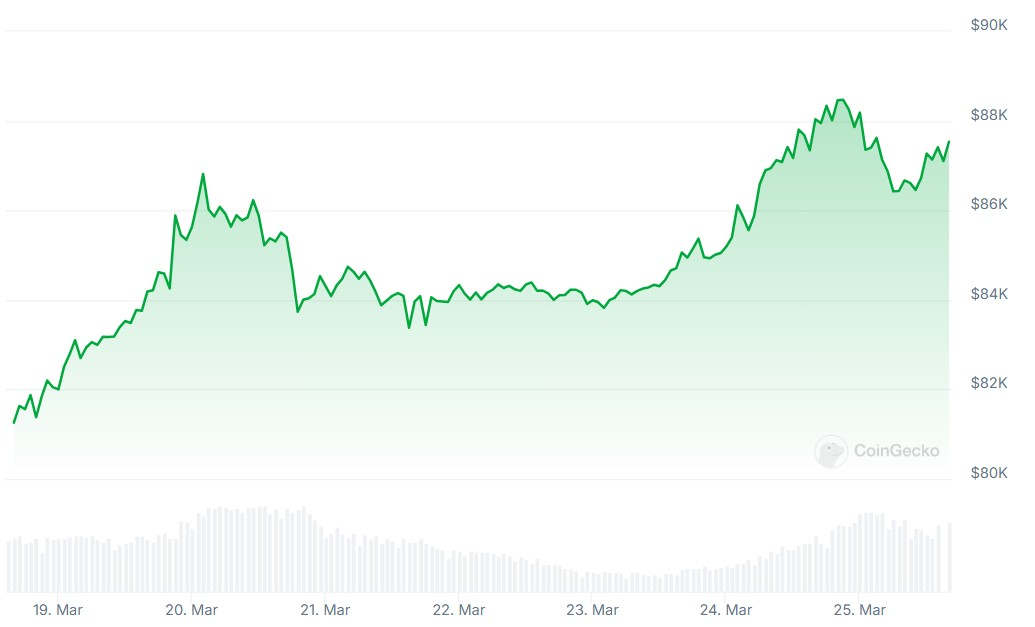 pic3cadce34536d22cd5de03cba6d8626c0 Image