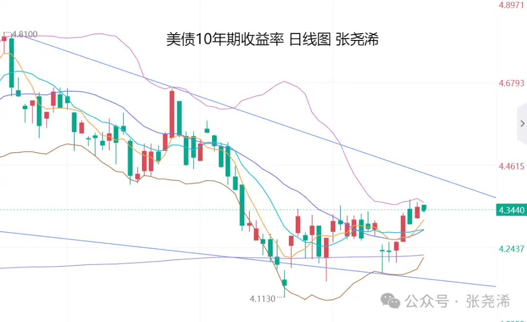 pic79c0193f8e5f2ac5aabee8c0e23d7695