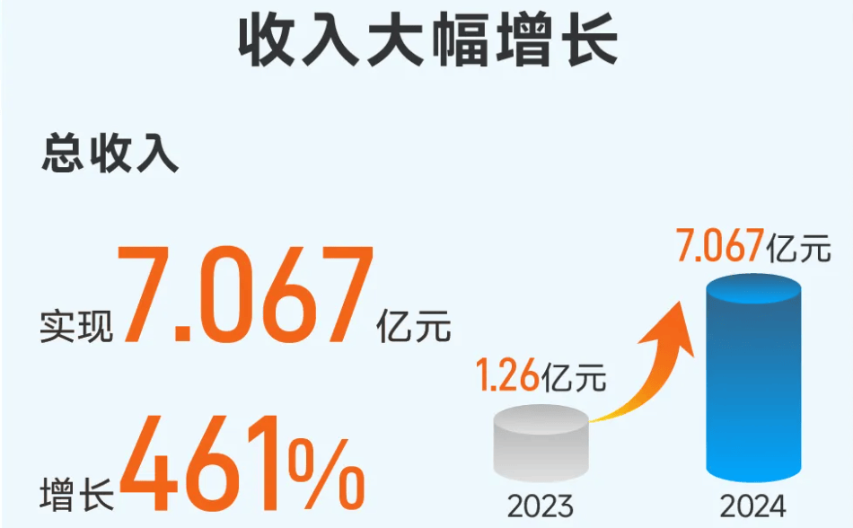 pice38153558ff1590421c4815d59b246b6