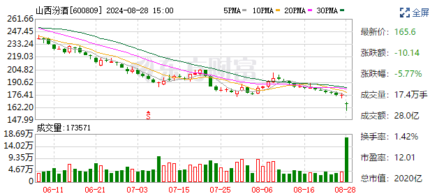 172483951845098100_a700xh