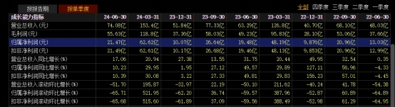 172483955028978100_a700xh