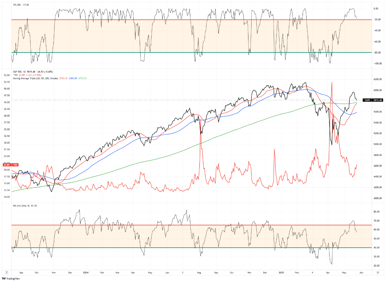 3068d8f54838789e7690b0d7ce1e3427