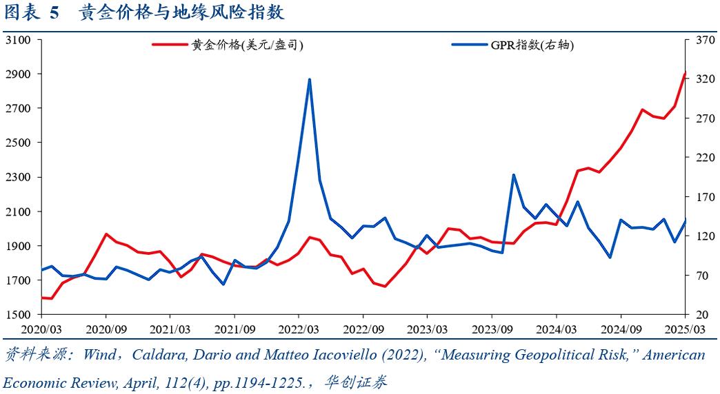 5fbe7a62e9c3c5931a0cf0d9302aa925