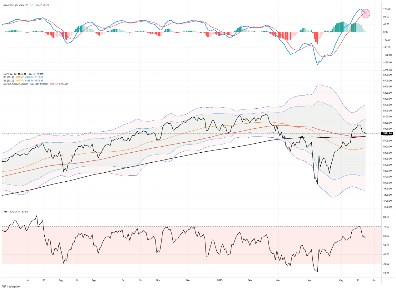b2bdc018e88ee00168db59edc6f35e96