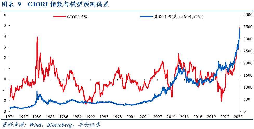 becc10dd12cf3724b618fdd24146d8f8