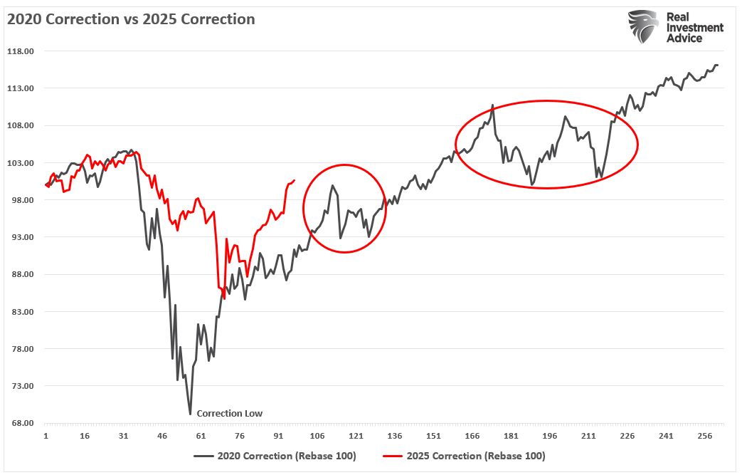 d6593c3b9b325089b25e384bc655f08c