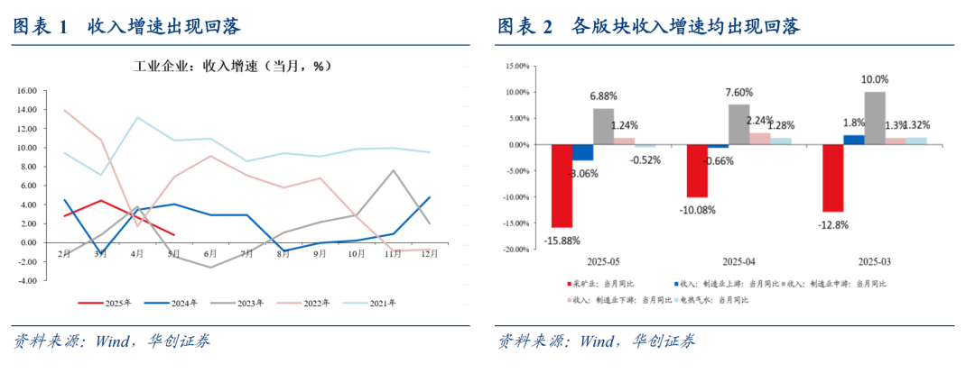 0f0c15399ea3c40a6a9d25dce6138075