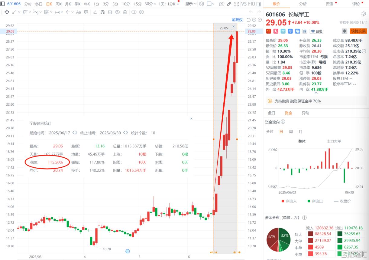 1123ae925b3f7ee7045a94f5cebd406e