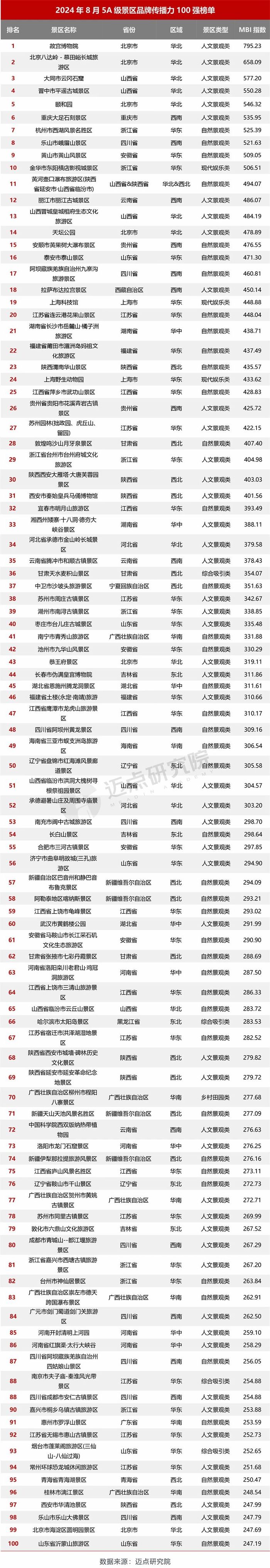 172708769464041500_a700xh