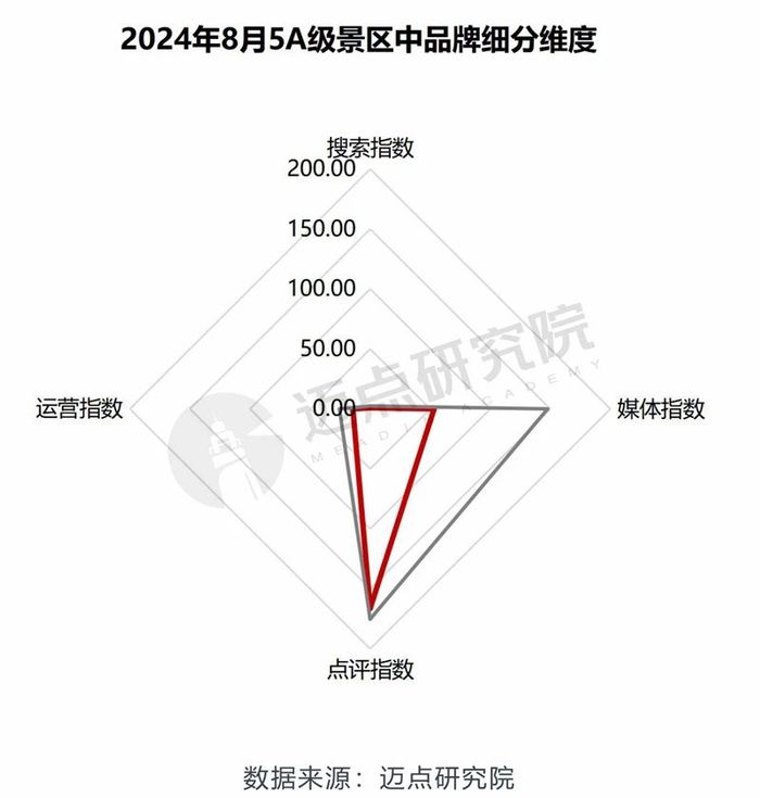 172708774373190100_a700xh