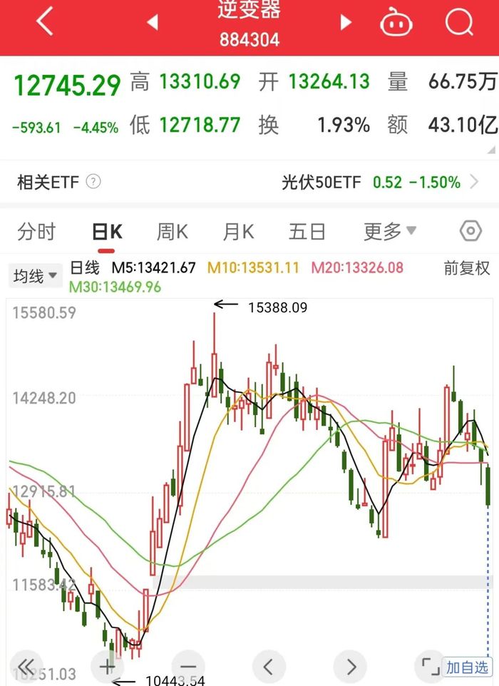 172713577014145400_a700xh