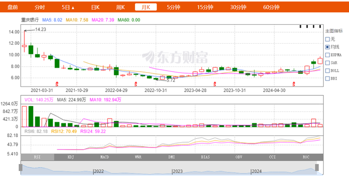 173114360828221600_a700xh