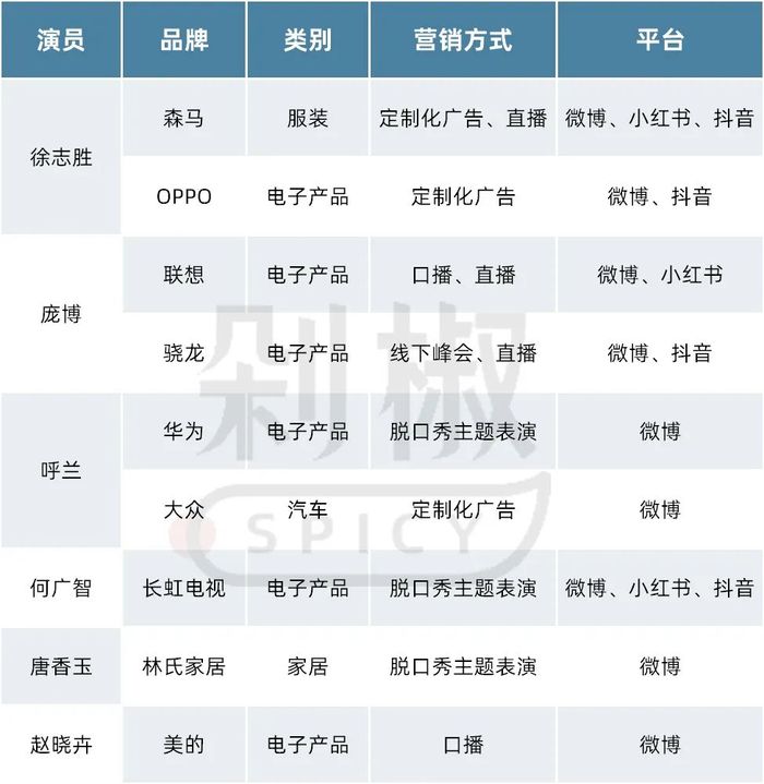 173116018873307700_a700xh