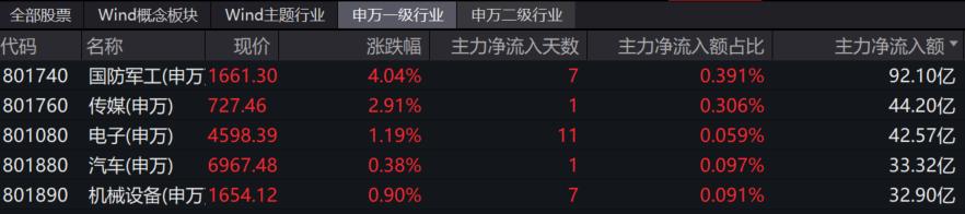 49994a01b038c2d220d8aedc6b90b3f7