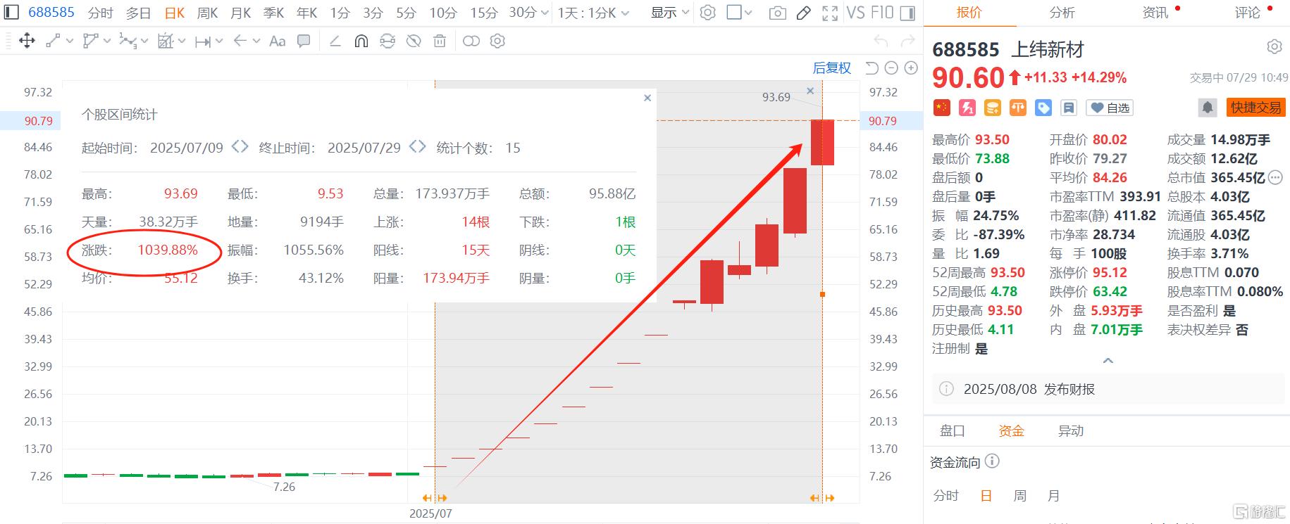 7b8453d35c5e5346a476a514224ac752