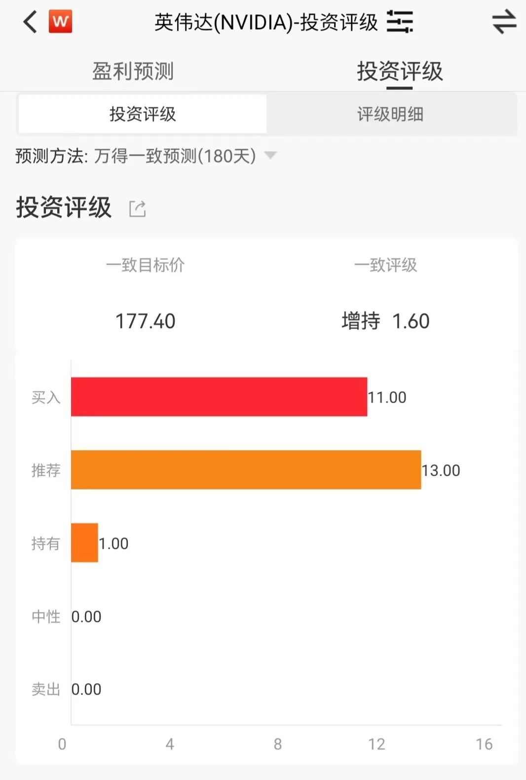 07eff0922f0666c6f0e107e48ee6de47