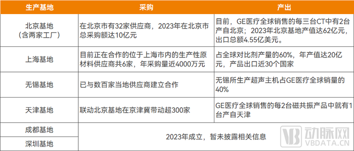 173130439392588900_a700xh