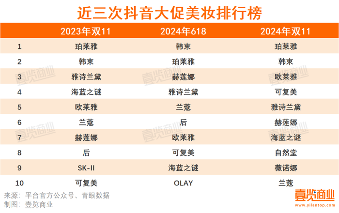 173146586252657200_a700xh