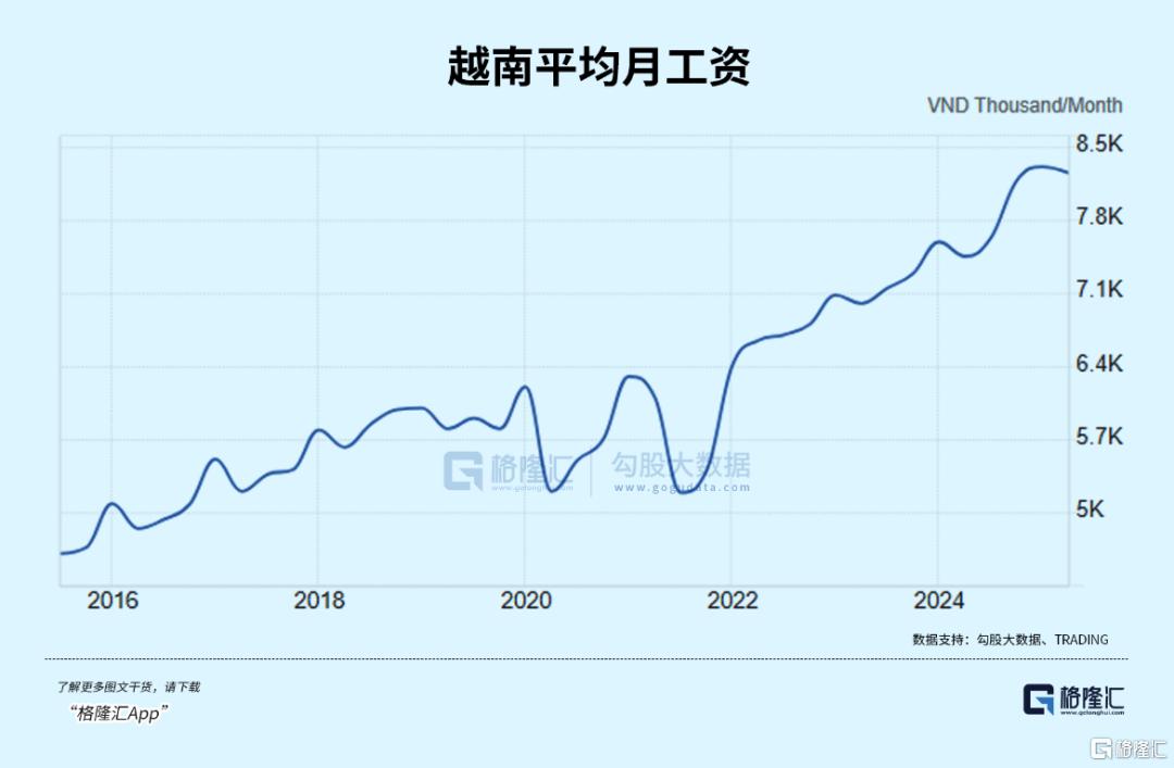 7000442d0f0fac8b9189e5c729df9999