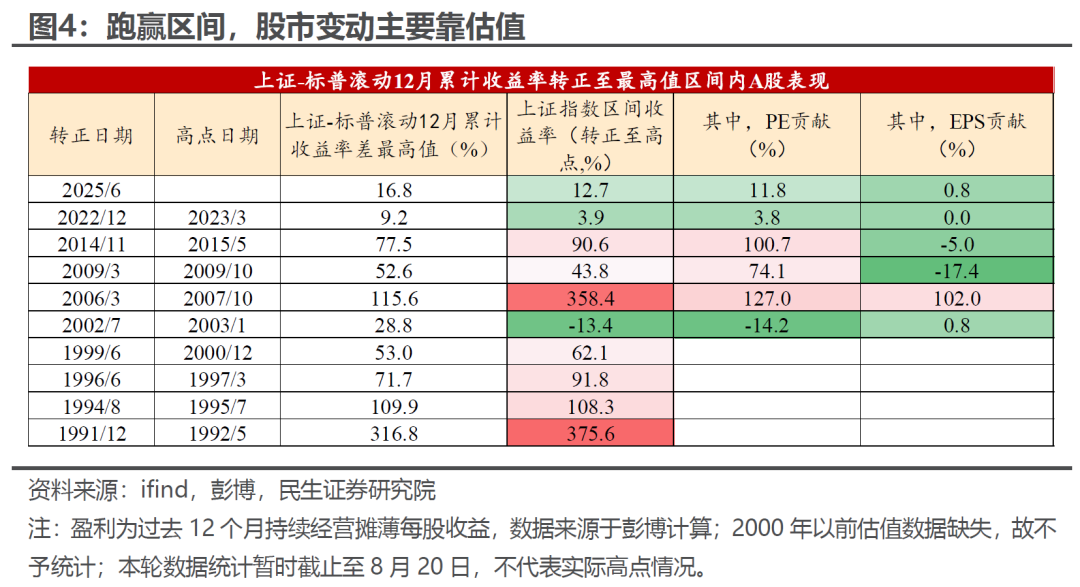 88a70e9610776b2c7c8d381edd980105