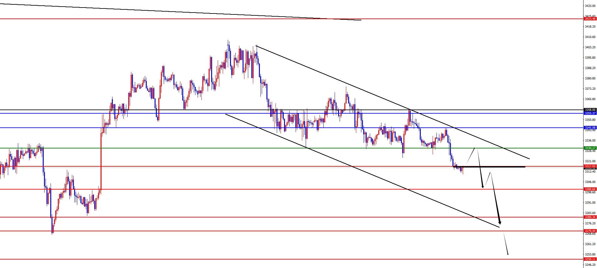 1755656333487340.png 黄金.png