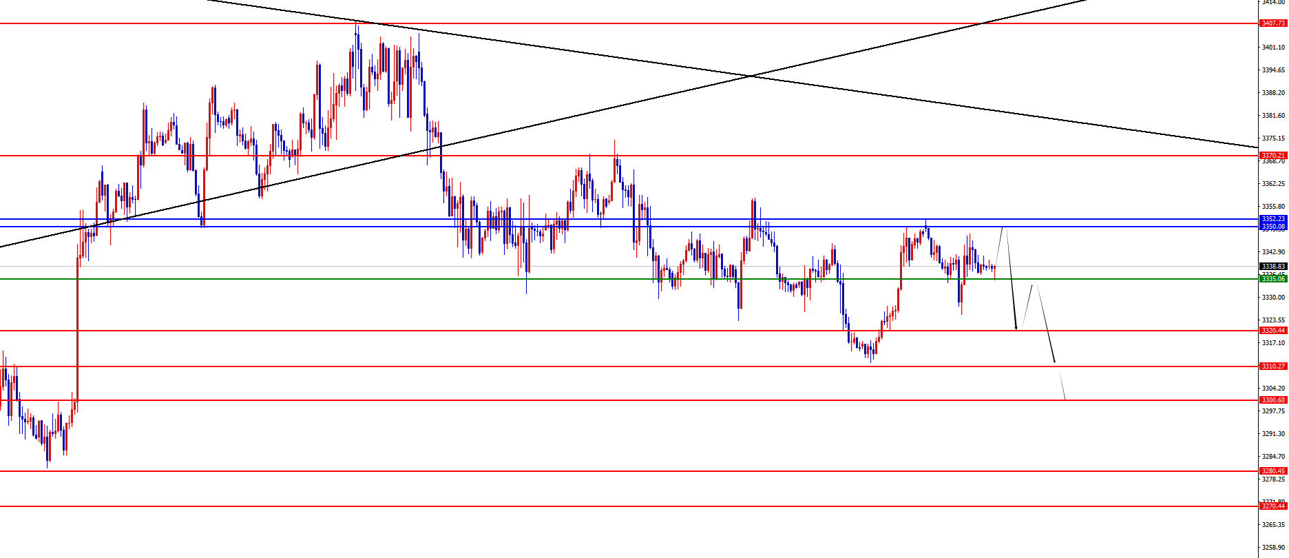 1755826988858255.png 黄金.png