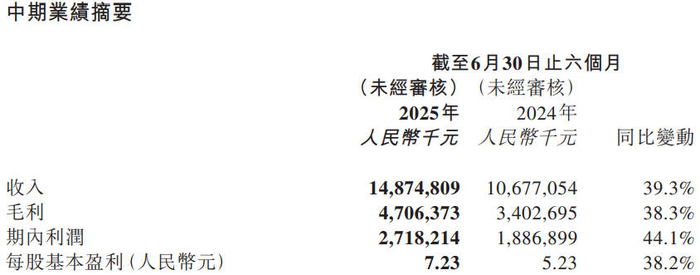 175818846163232000_a700xh